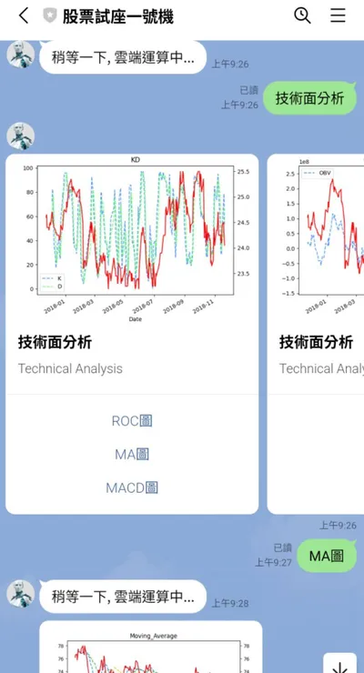 LINE 金融數據分析機器人 畫面