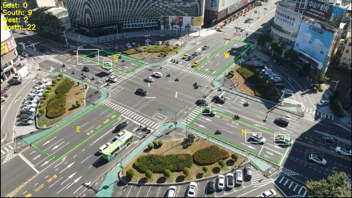 影像辨識:空拍路口車流計數 畫面